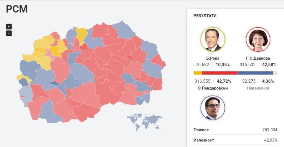 Ja rezultatet sipas MOST