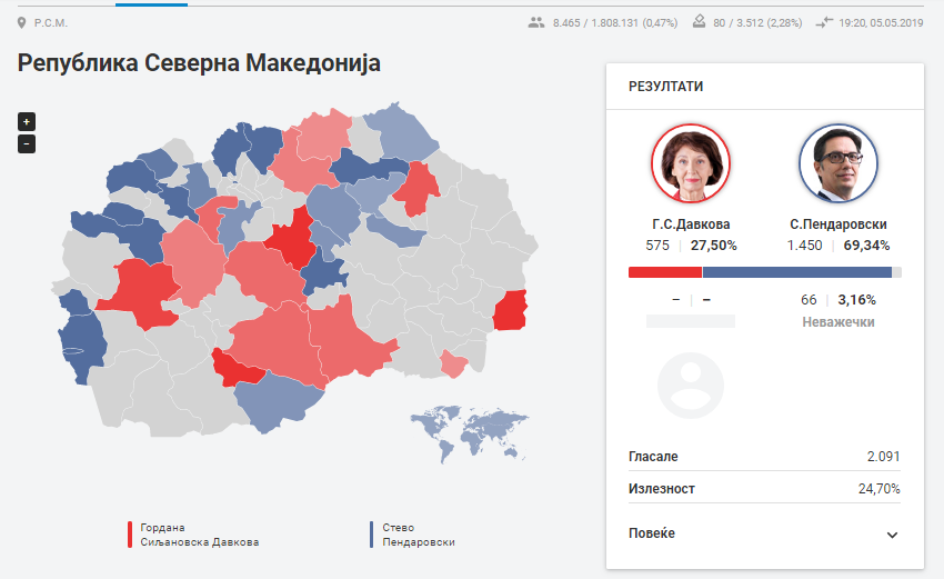 Filloi numërimi i votava 66 të pavlevshme