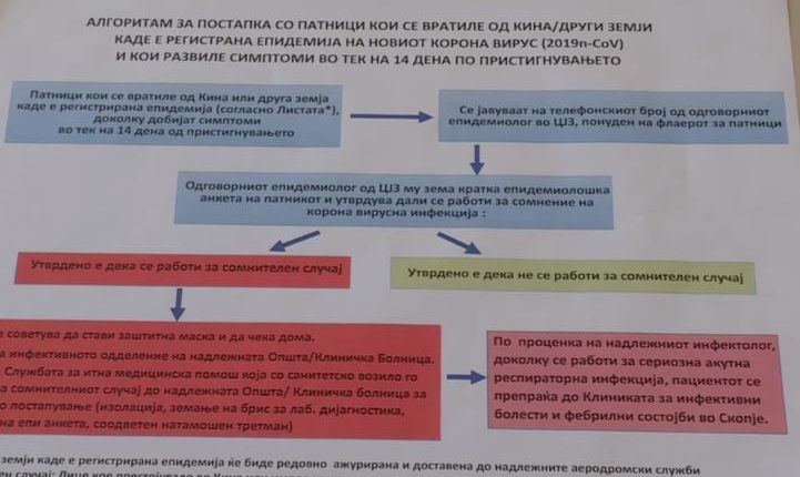 Mësime për ndërgjegjësimin nga virusi Korona në të gjitha shkollat e vendit