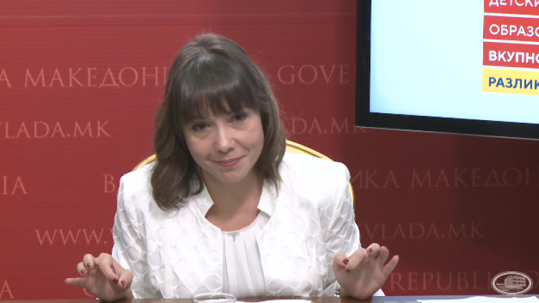 Carovska: Viti shkollor përfundoi me sukses, për vitin e ri tre skenarë janë të mundshëm