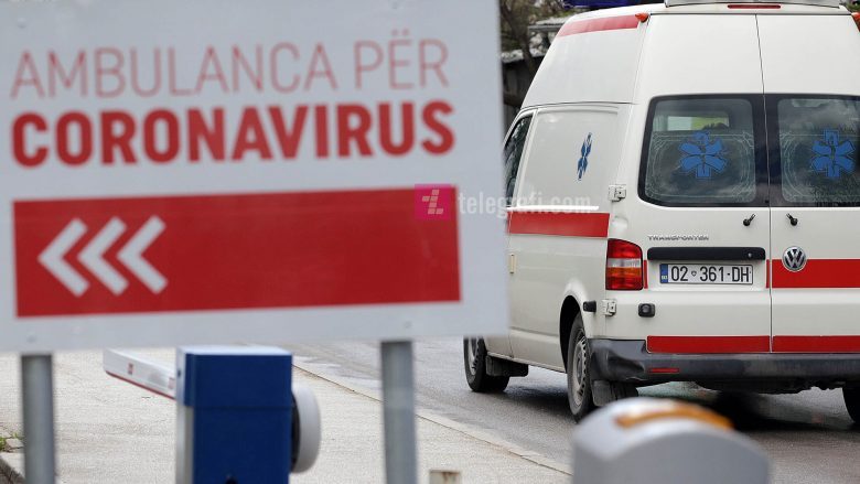 Në Kosovë regjistrohet viktima e 3000-të nga coronavirusi