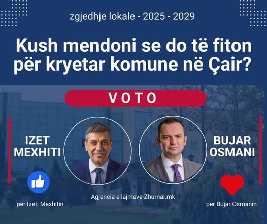 Anketa Zhurnal: Izet Mexhiti 56.43%, Bujar Osmani 43.57%